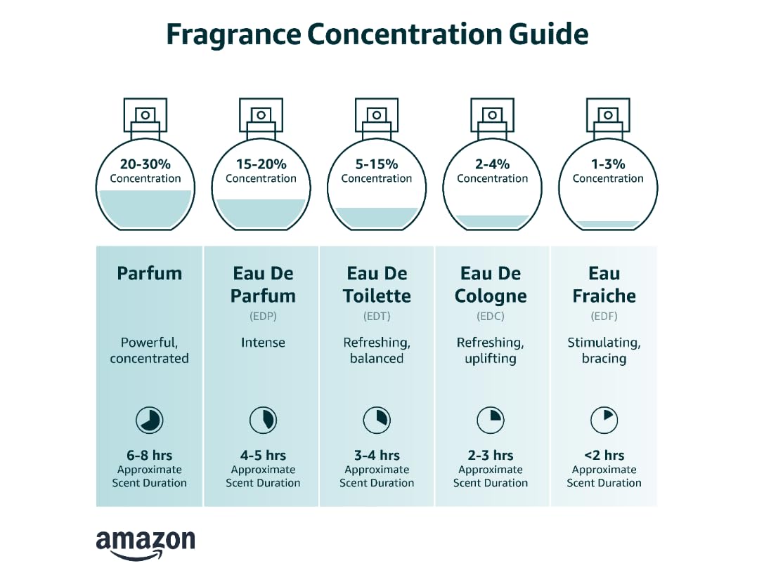 Men's Cologne 3.4 fl oz U342973