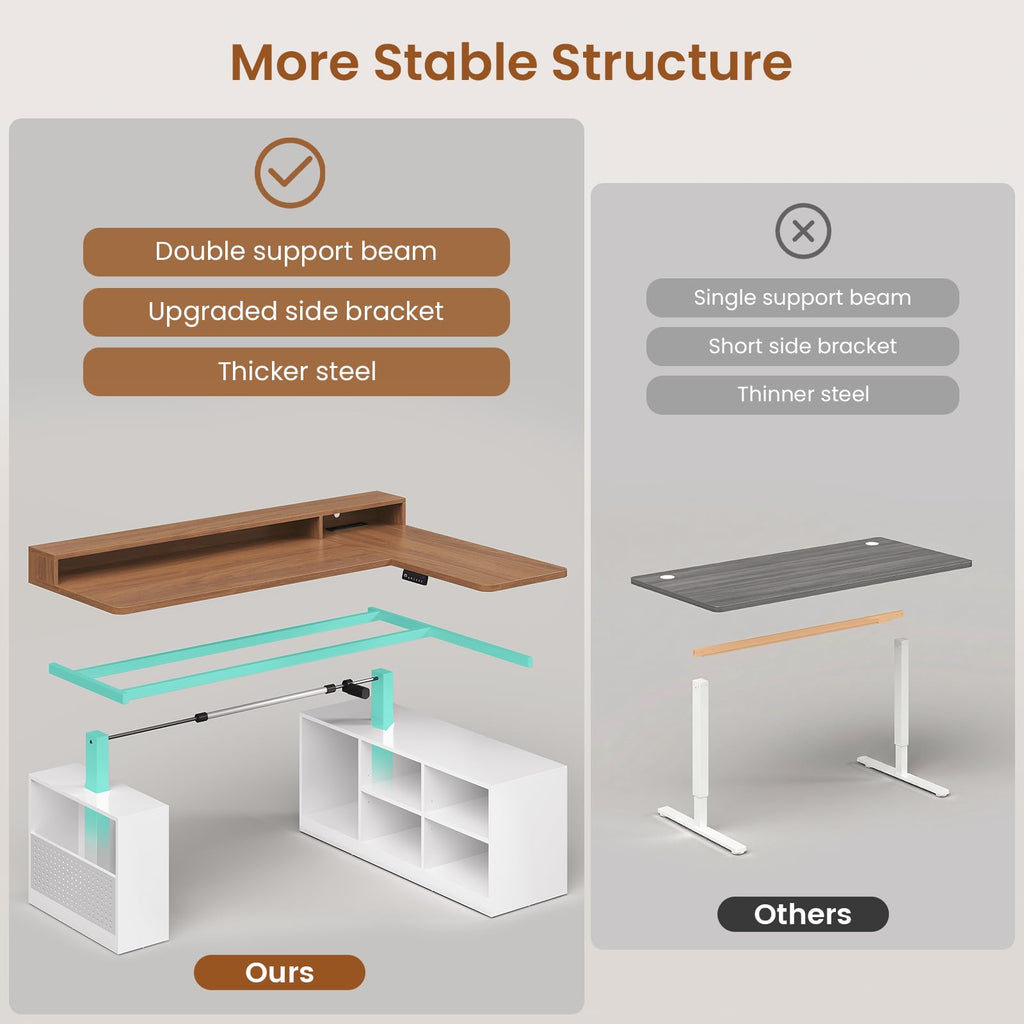 63" L Shaped Electric Standing Desk with Storage L975