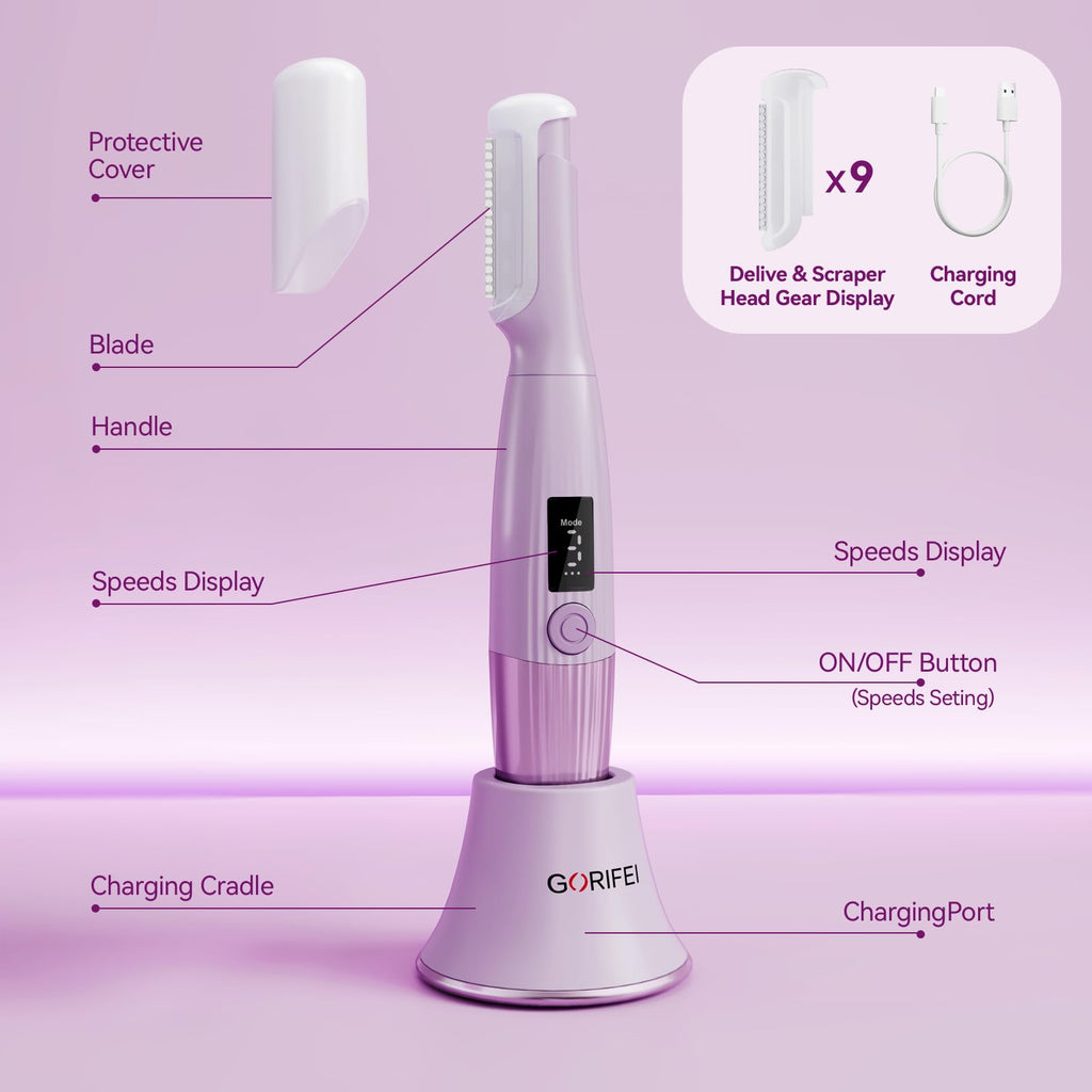Purple Rechargeable Facial Razor with 8 Blades D8647