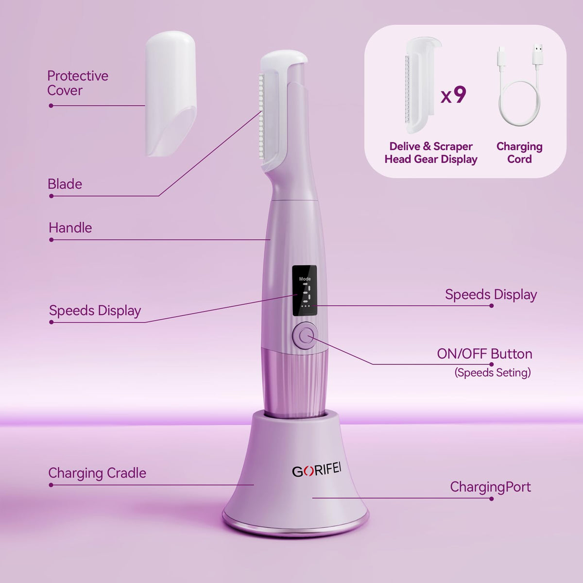 Purple Rechargeable Facial Razor with 8 Blades D8647