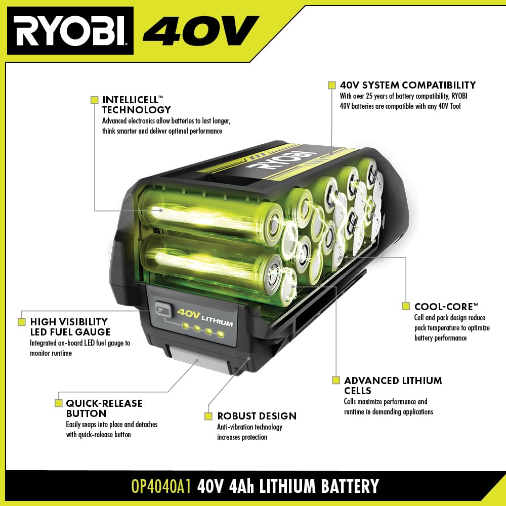 40V Lithium-ION 4.0 AH Battery Y660
