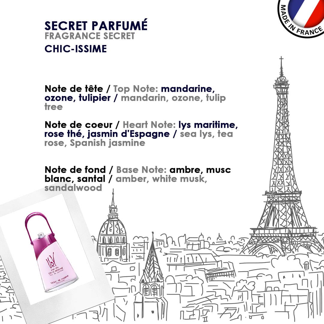 Eau De Parfum Spray 2.5 OZ H711362