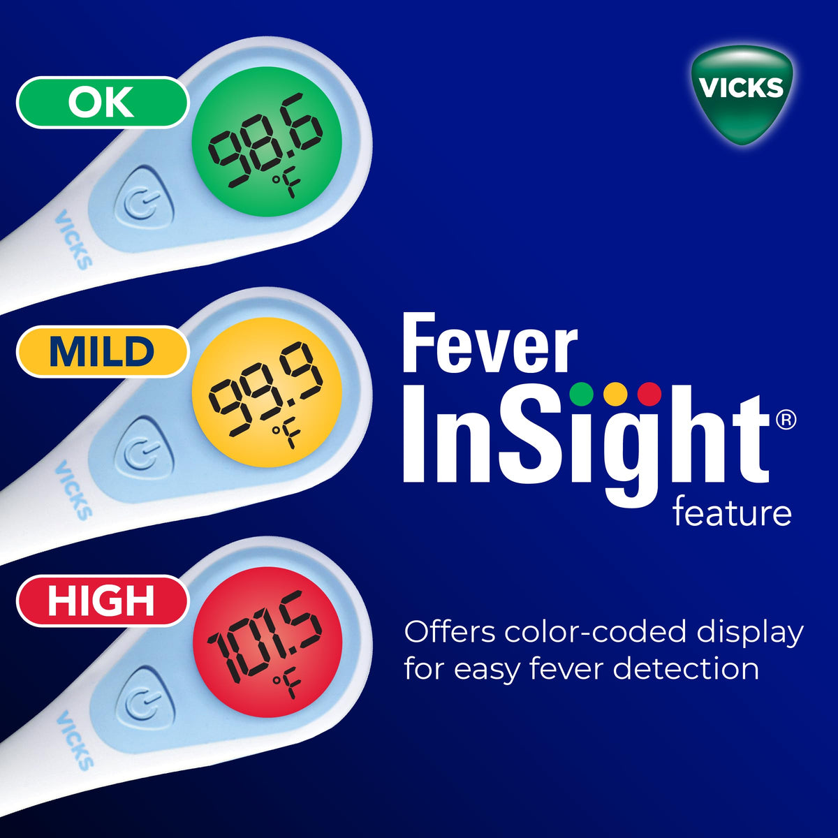 Digital Thermometer, Pack of 2 Q37699