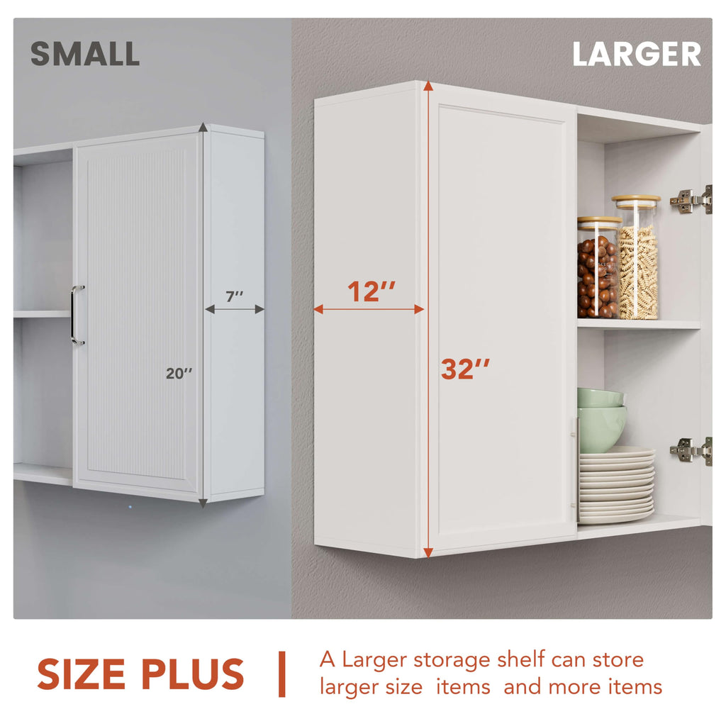 White Wall Cabinet with Adjustable Shelves S723