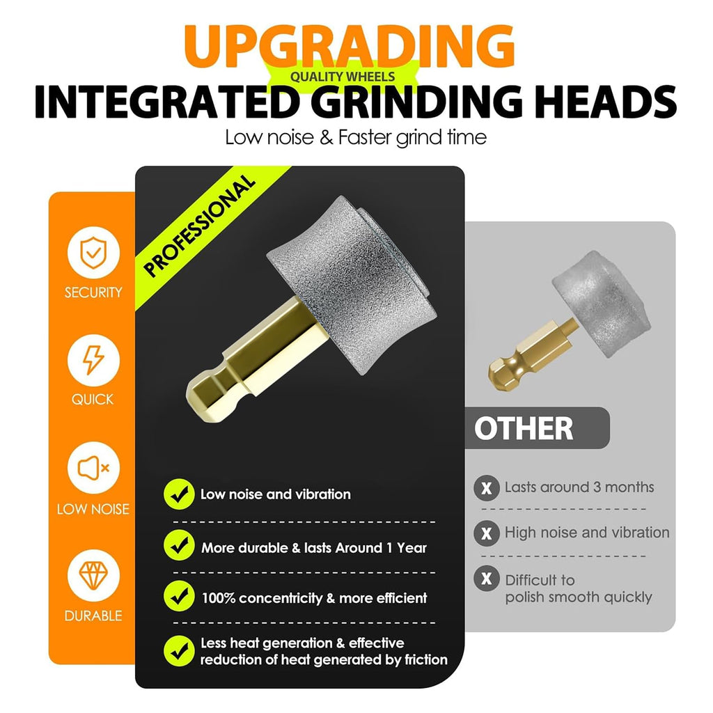 6-Speed Dog Nail Grinder with LED Light J72143