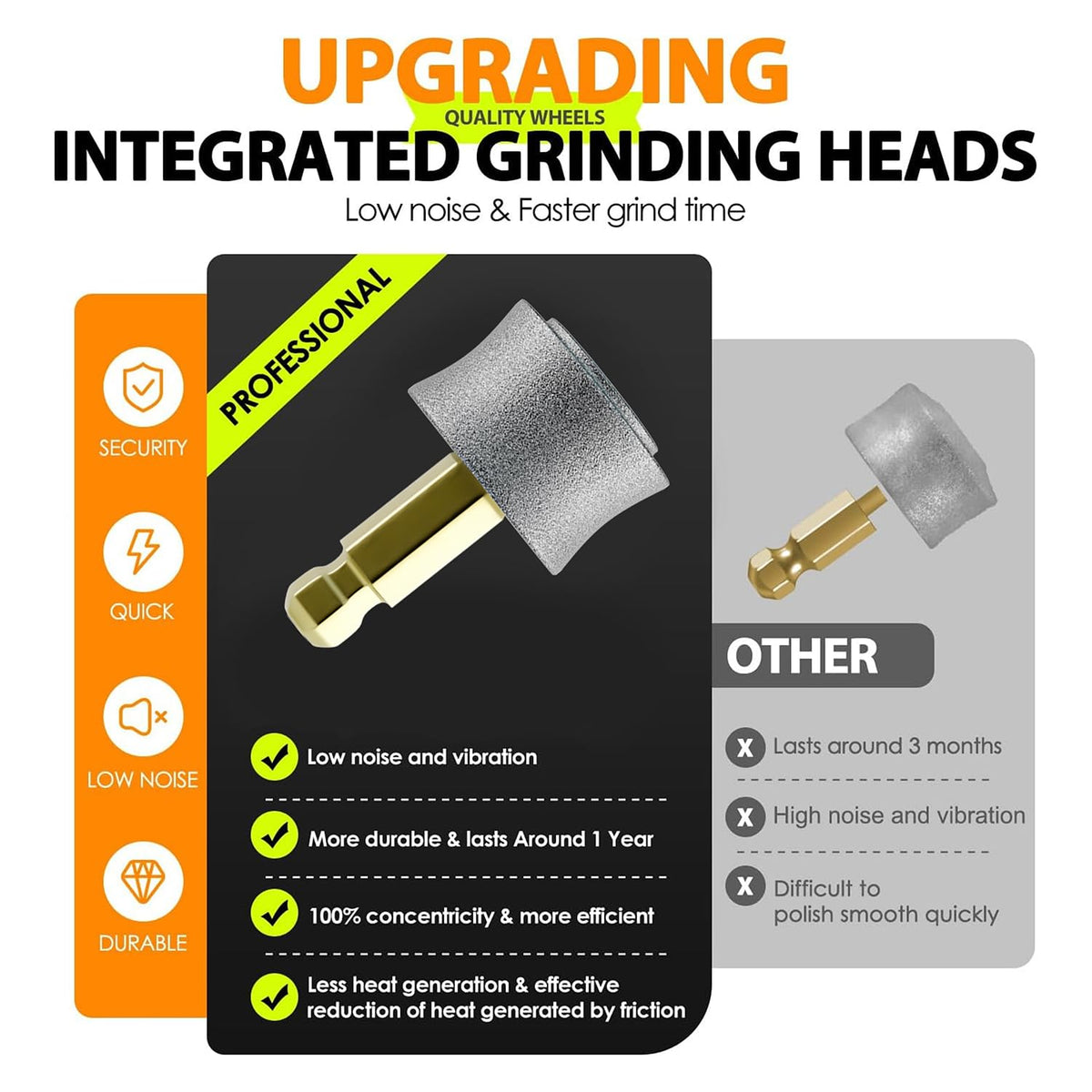6-Speed Dog Nail Grinder with LED Light J72143