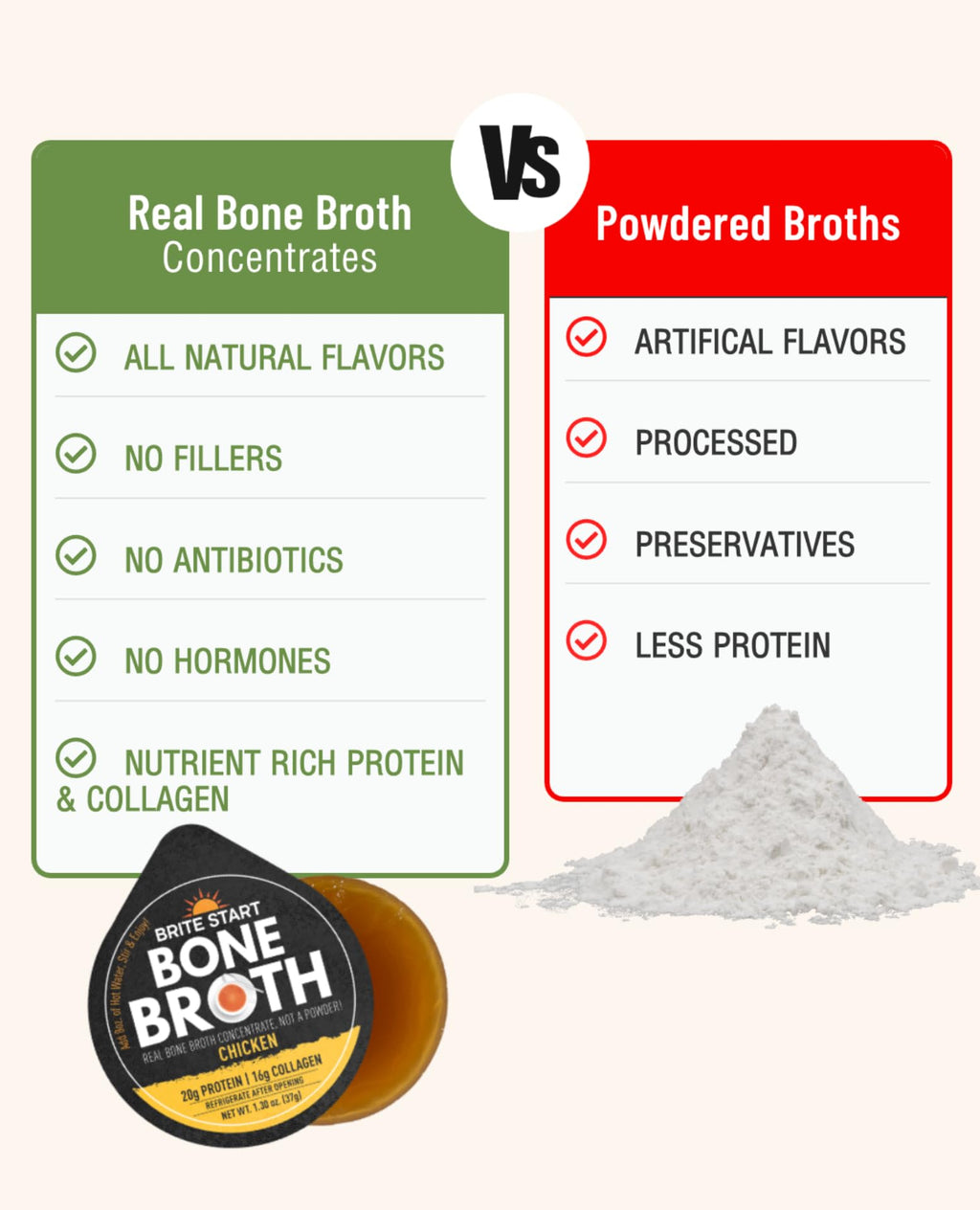 Bone Broth Variety Pack, 4 Flavors, 12 Count N2011