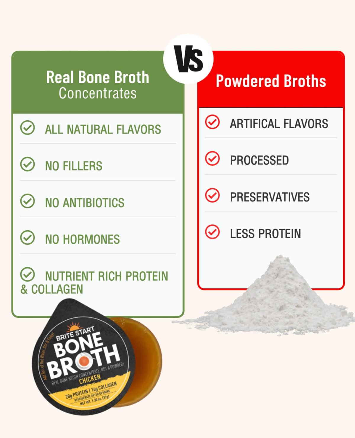 Bone Broth Variety Pack, 4 Flavors, 12 Count N2011