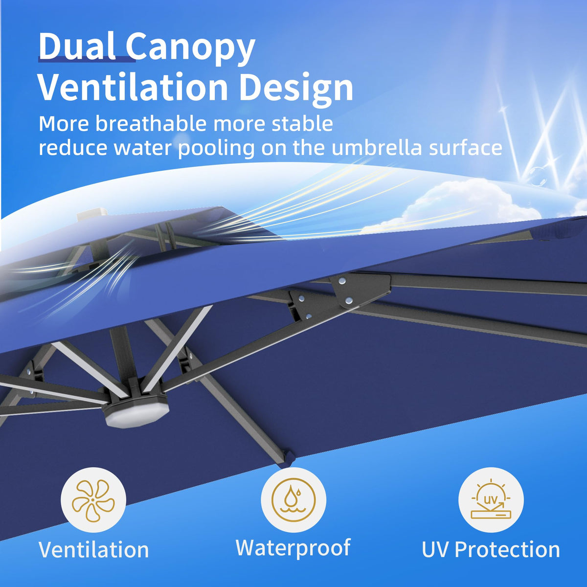 10 X 13 FT Cantilever Patio Umbrella with Base & Lights L5468