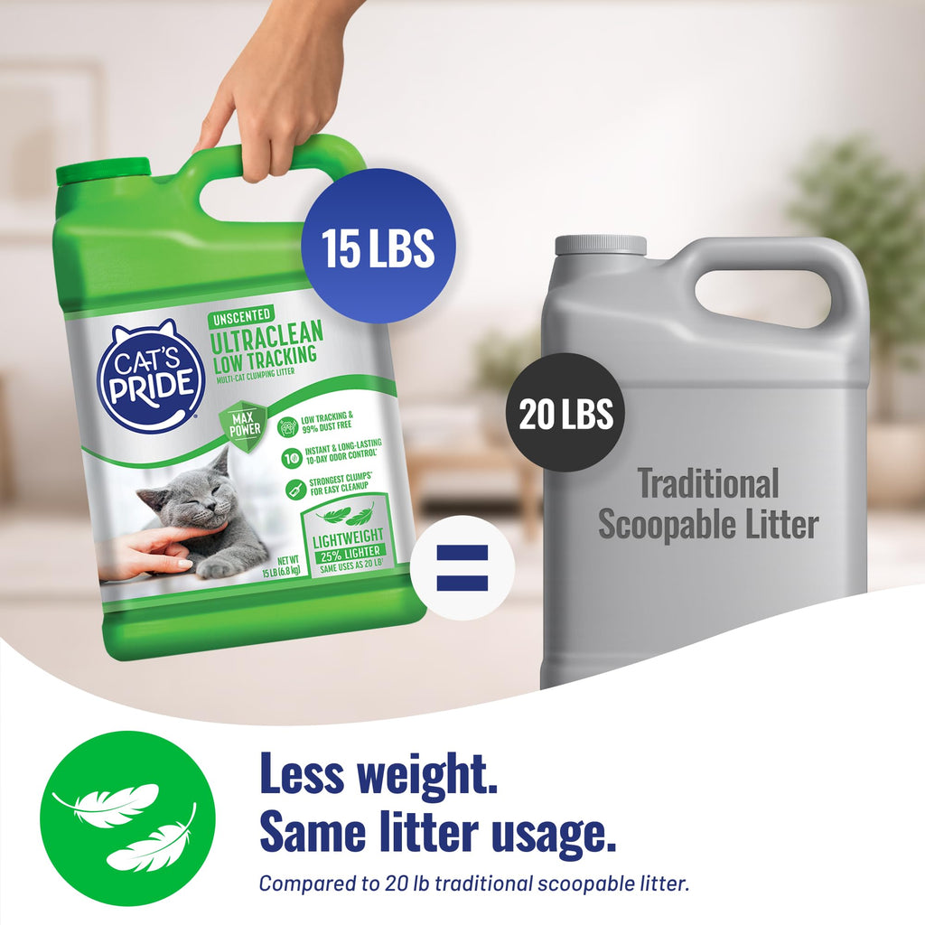 Unscented Clumping Litter 15lb I3562