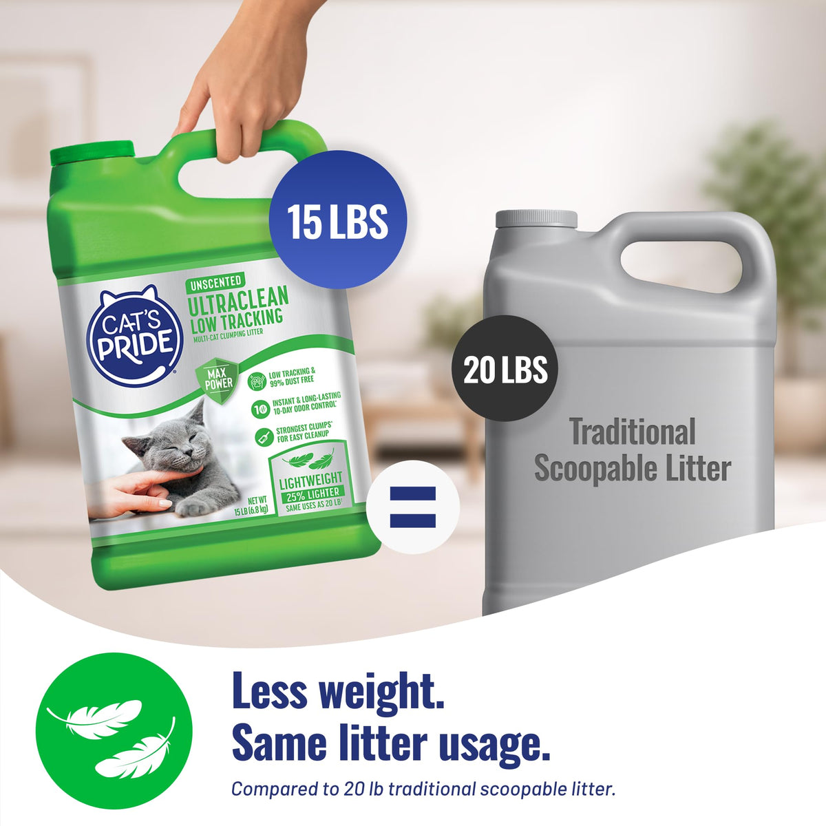 Unscented Clumping Litter 15lb I3562