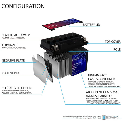 12V Battery with Charger B599899