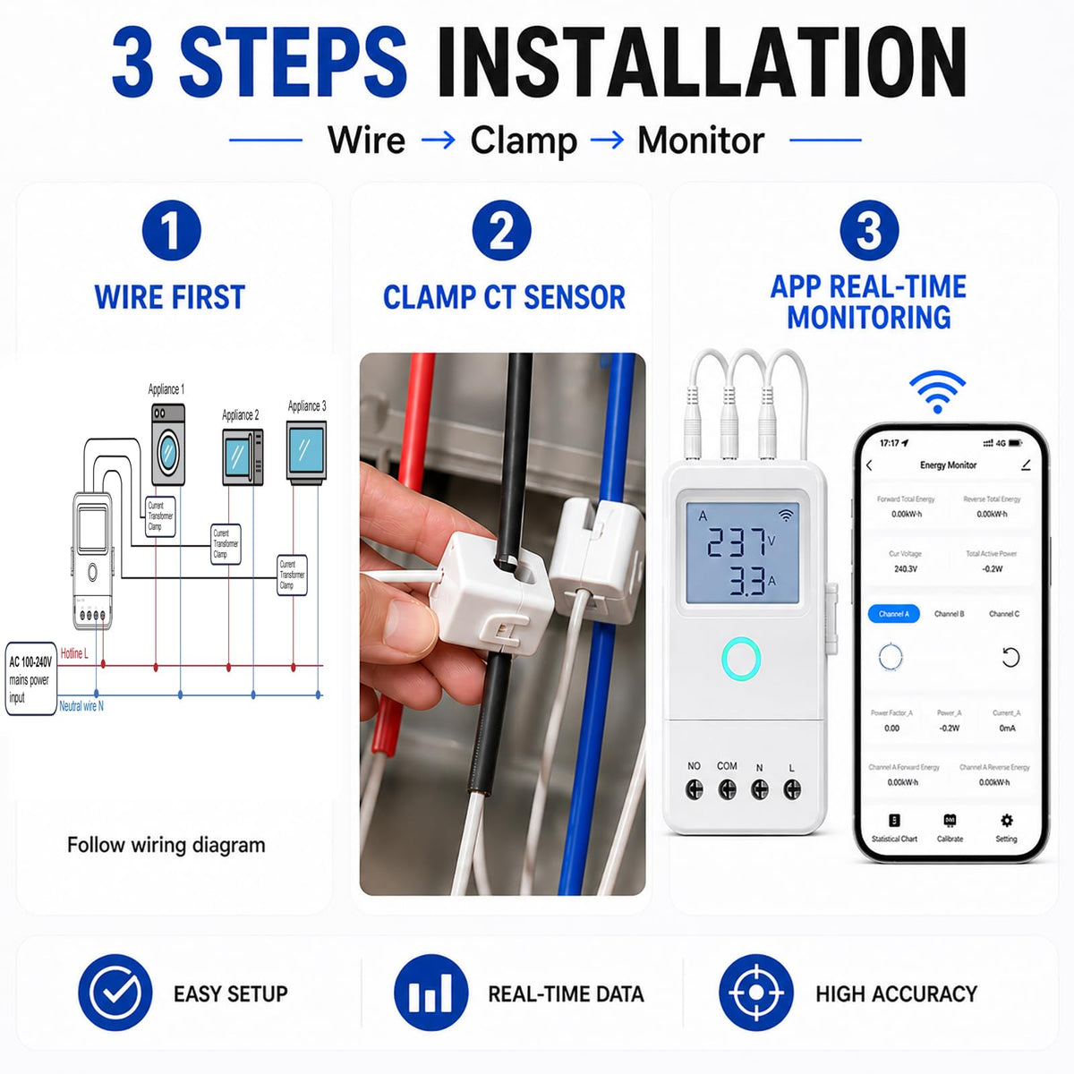 WiFi Home Energy Monitor with 3 80A CT Clamps V9570
