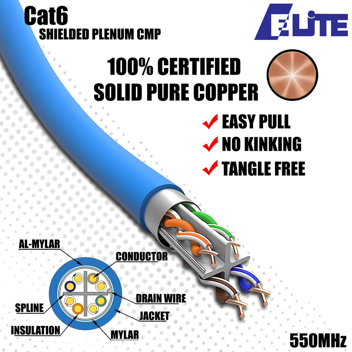 Cat6 Shielded Plenum 1000ft Solid Pure Copper Ethernet Cable Blue U62710