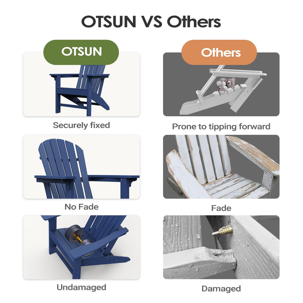 HDPE All-Weather Adirondack Chair 380 lbs Capacity Dark Blue C1653