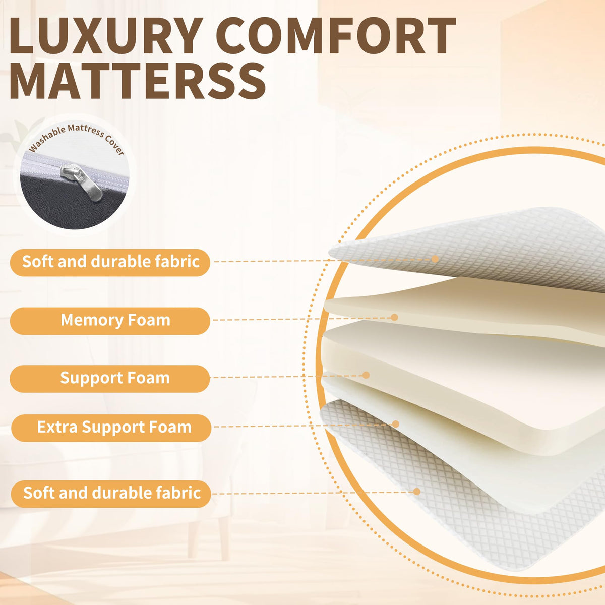 Folding Bed with Mattress, Twin Size, Portable Rollaway Bed on Wheels with Memory Mattress and Metal Frame Y65933