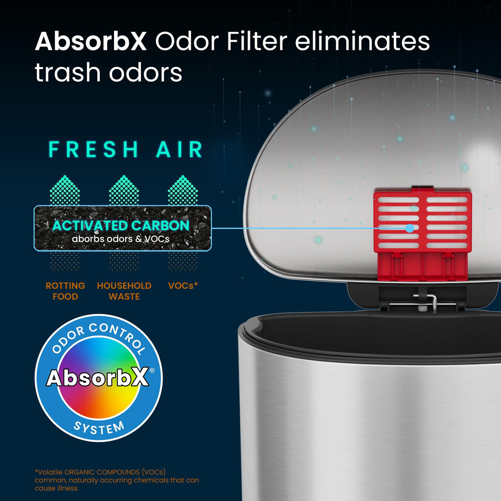 50L Stainless Steel Step Trash Can with Odor Filter and Removable Bucket C5588