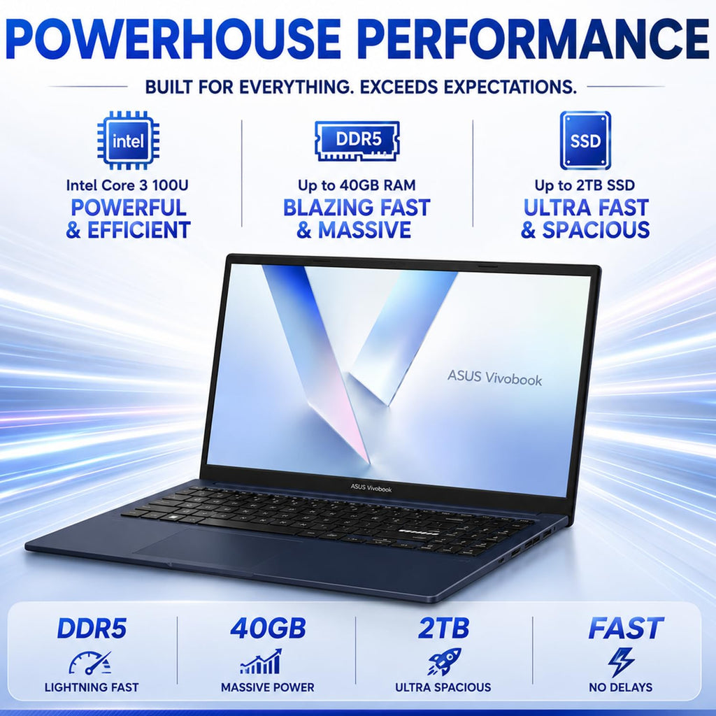 15.6" FHD IPS Intel Core 3 16GB DDR5 256GB SSD Laptop S46705