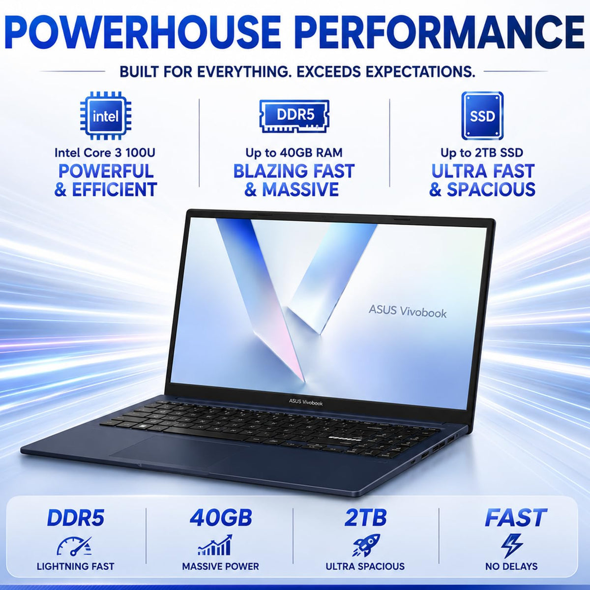 15.6" FHD IPS Intel Core 3 16GB DDR5 256GB SSD Laptop S46705