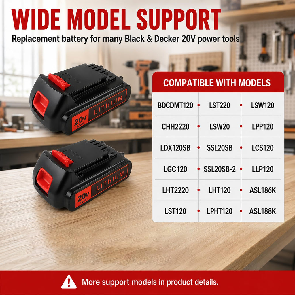 20V 4.0Ah Lithium Battery 2-Pack K95015