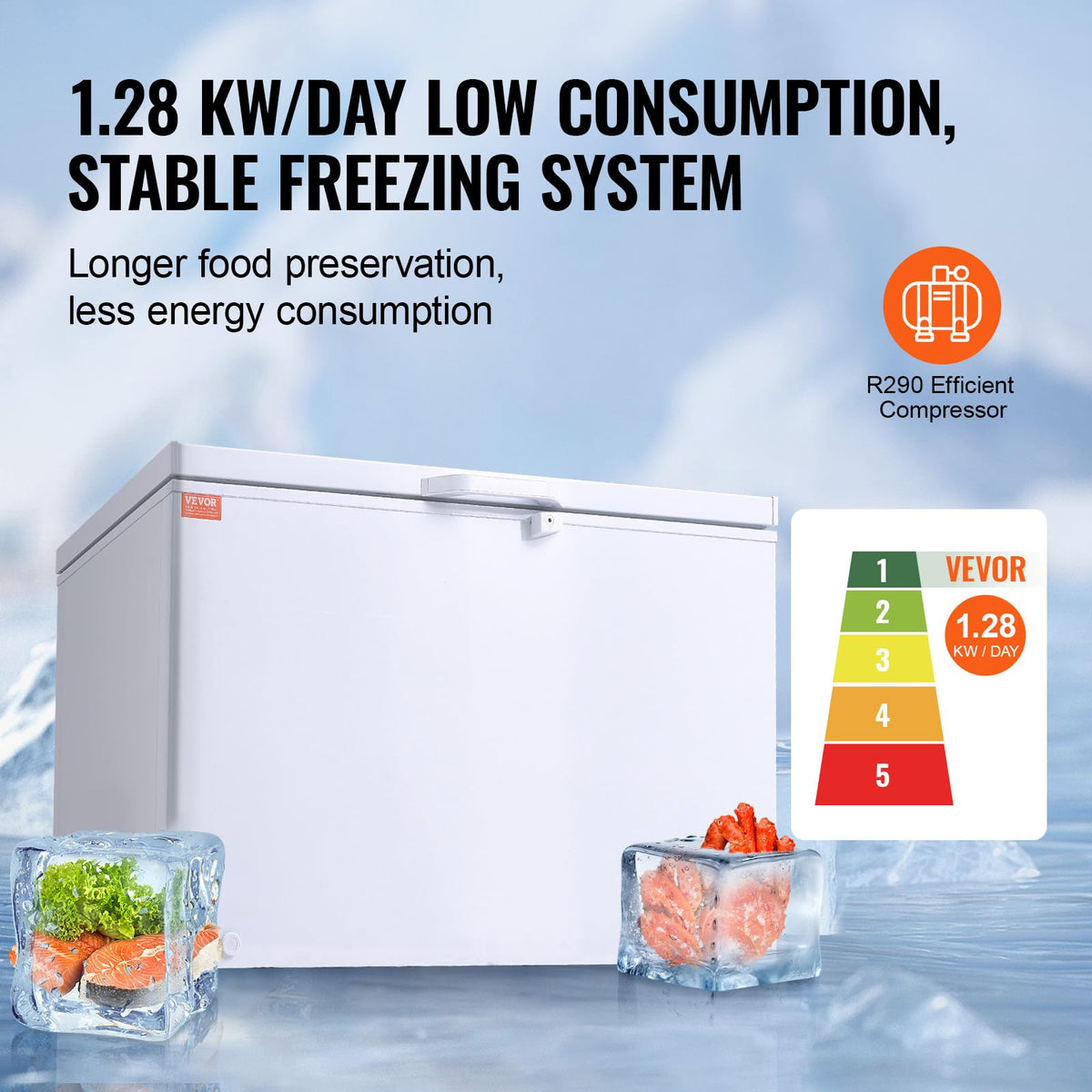 12.8 Cu.ft Chest Freezer with 4 Removable Baskets I675