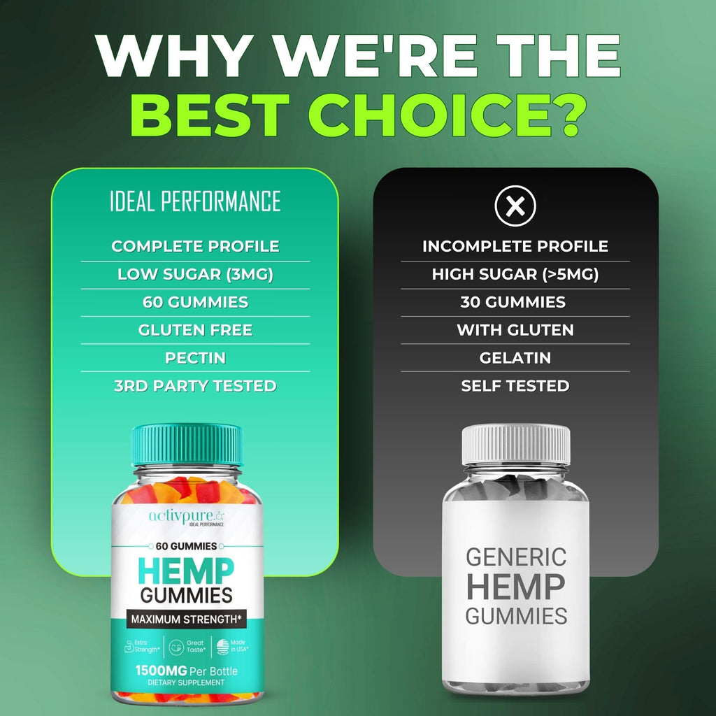Hemp Gummies 60 Gummies X95820