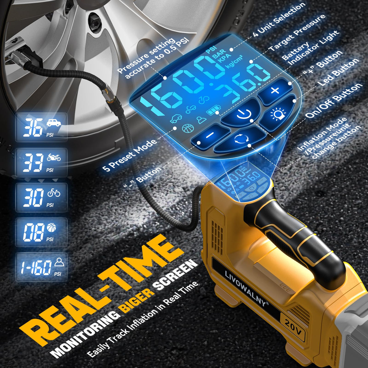 160PSI Cordless Tire Inflator Air Compressor Portable Handheld Air Pump with Digital Pressure Gauge A760