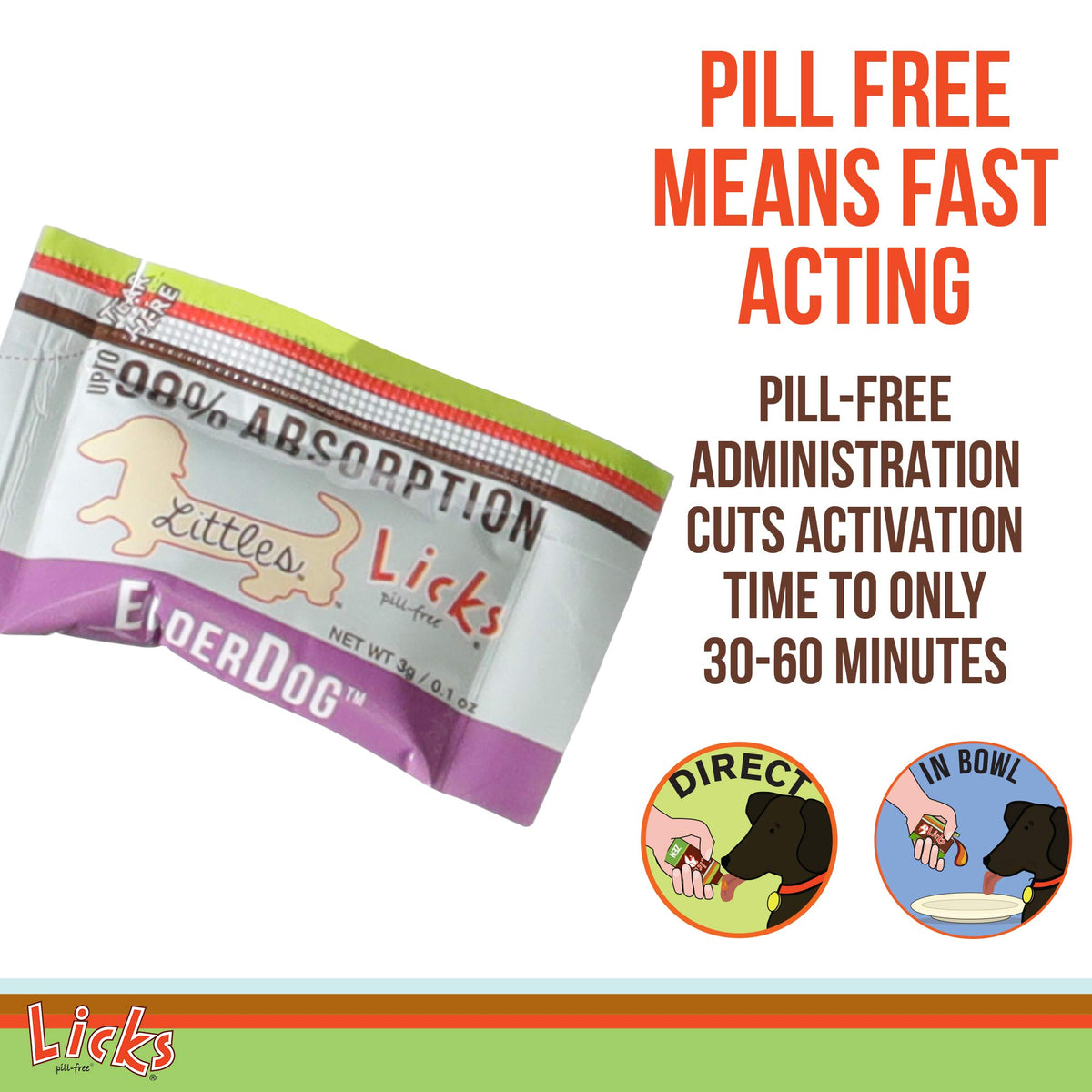 Omega-3 Fish Oil for Senior Dogs F5994