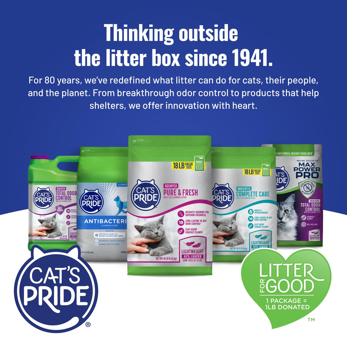 Unscented Clumping Litter 15lb I3562