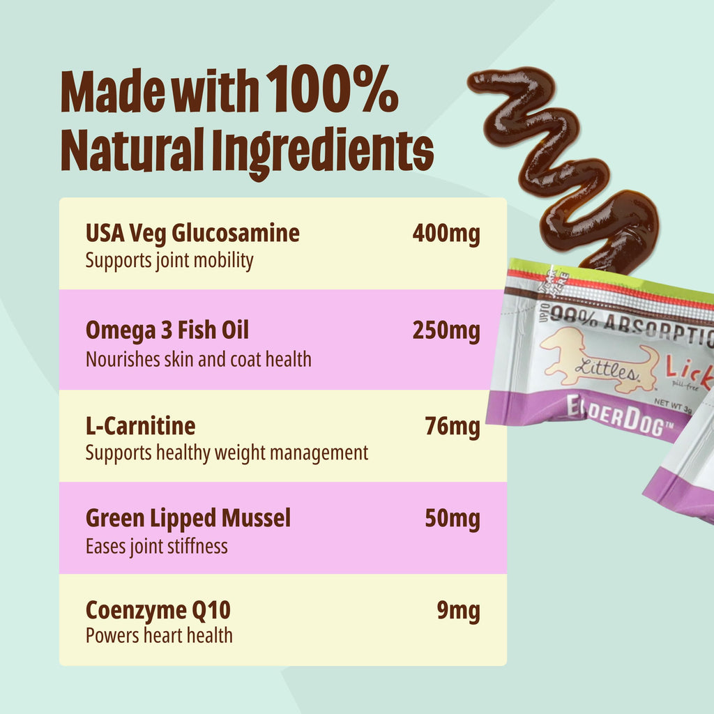 Omega-3 Fish Oil for Senior Dogs F5994